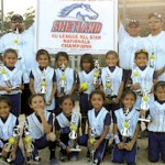 South Texas Thunder