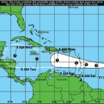 tropical depression #7
